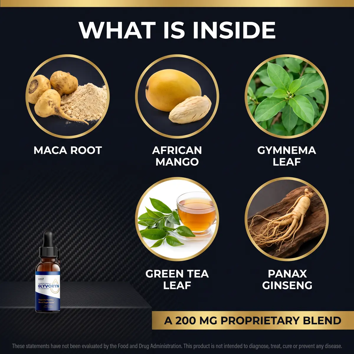 Glyvoryn ingredients: maca root, African mango, gymnema leaf, green tea and panax ginseng